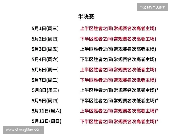 升降级附加赛日期正式公布 首回合定于5月21日 次回合安排在5月26日